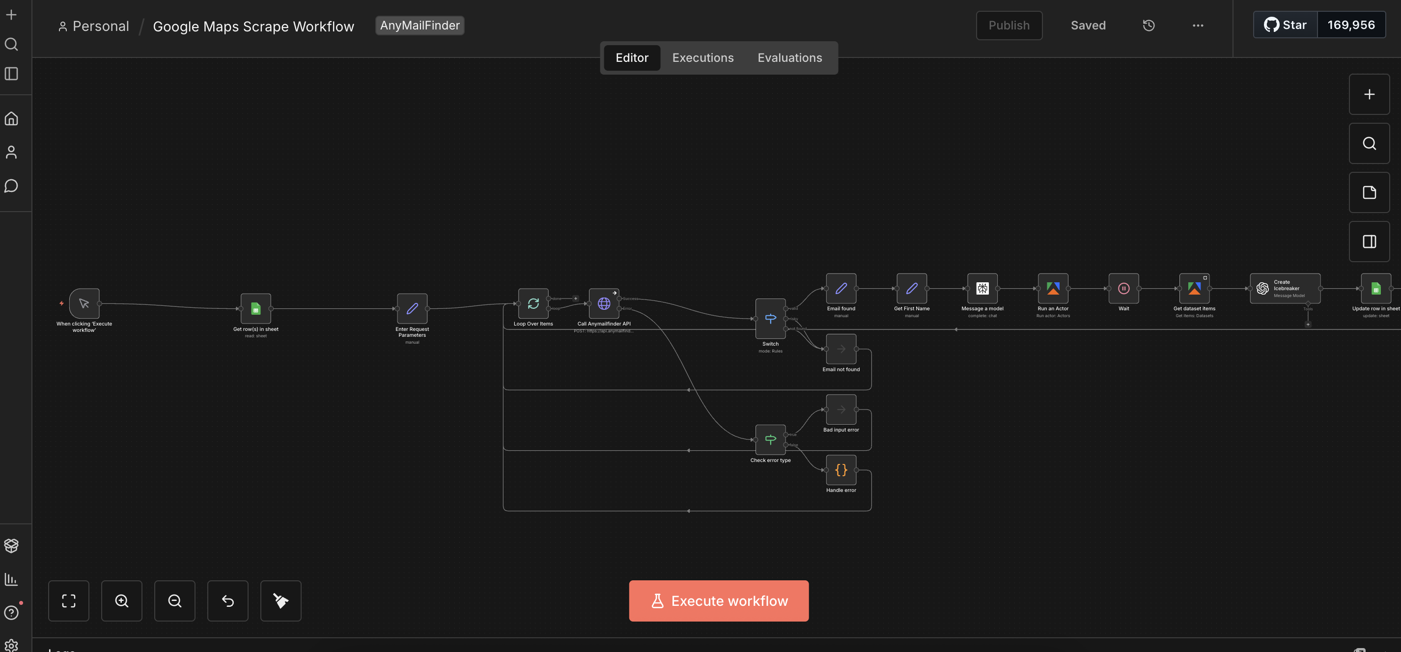 N8N Automation workflow for local business lead generation